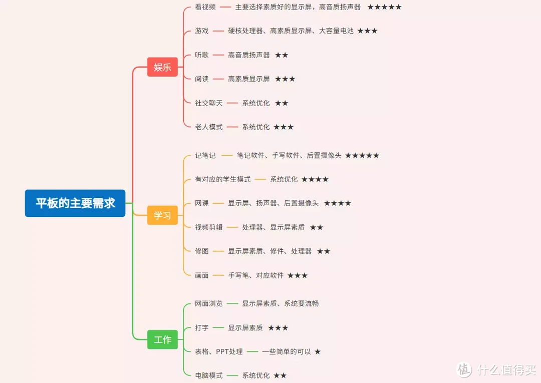 华为HMS服务开始普及？酷比魔方Pad 50Pro加持华为HMS，值得入手吗？