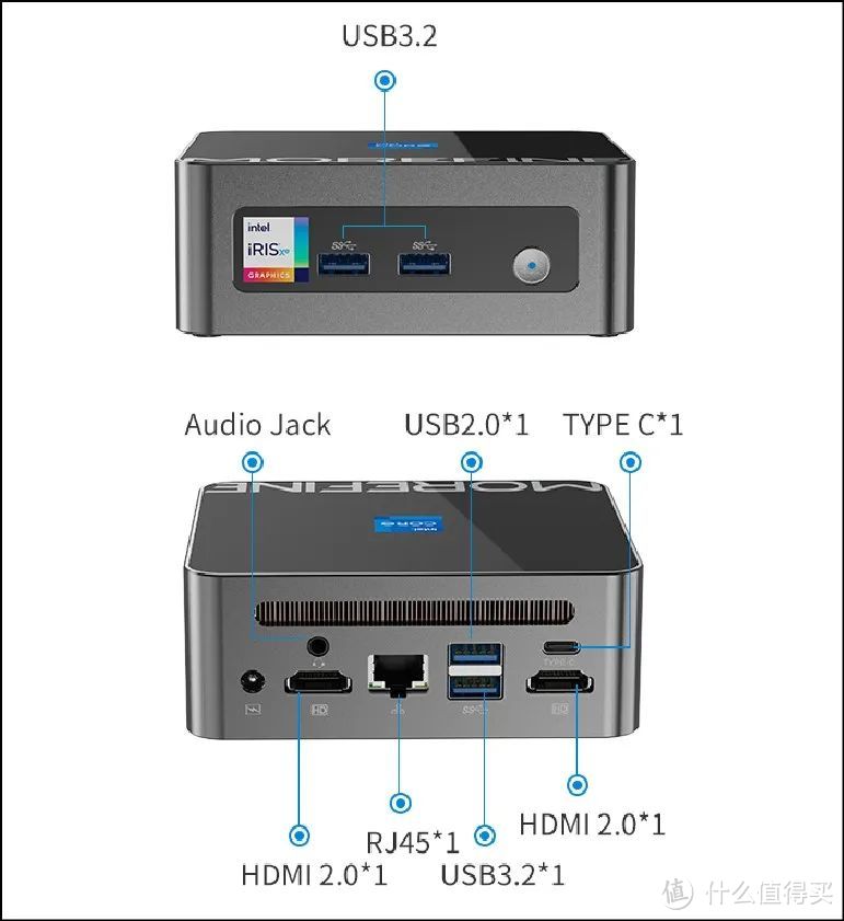 i7-1260P迷你主机只卖1999元？！摩方M9和M9 Pro系列抢先解读