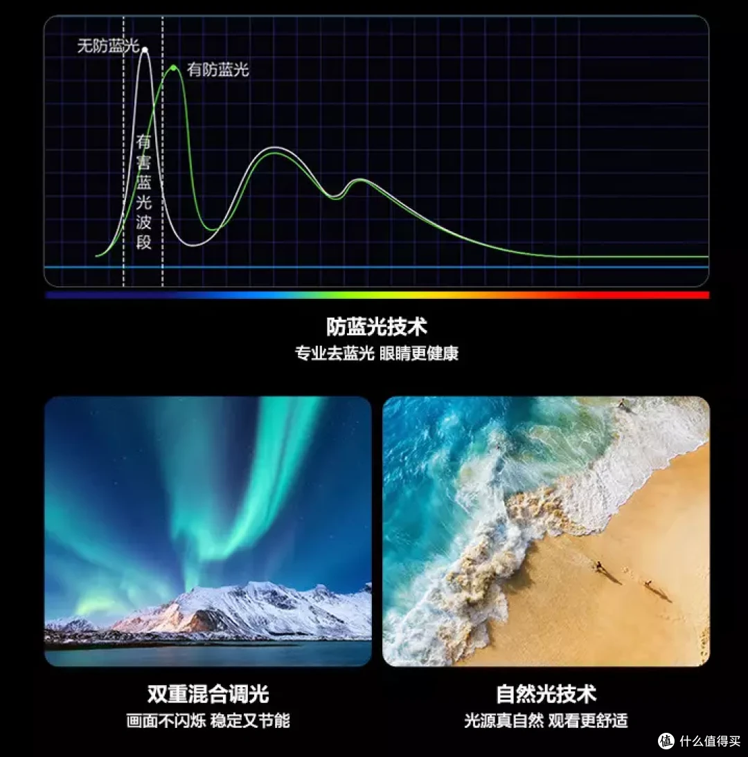 评论有奖：618电视怎么选？4个注意点，6台TCL爆款推荐，再不买你就落伍啦！