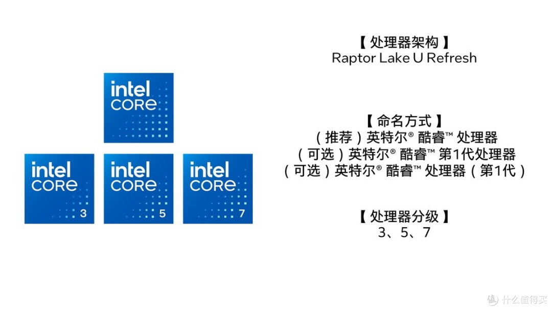 英特尔酷睿品牌重大变化,酷睿Ultra 9将成轻薄本新旗舰