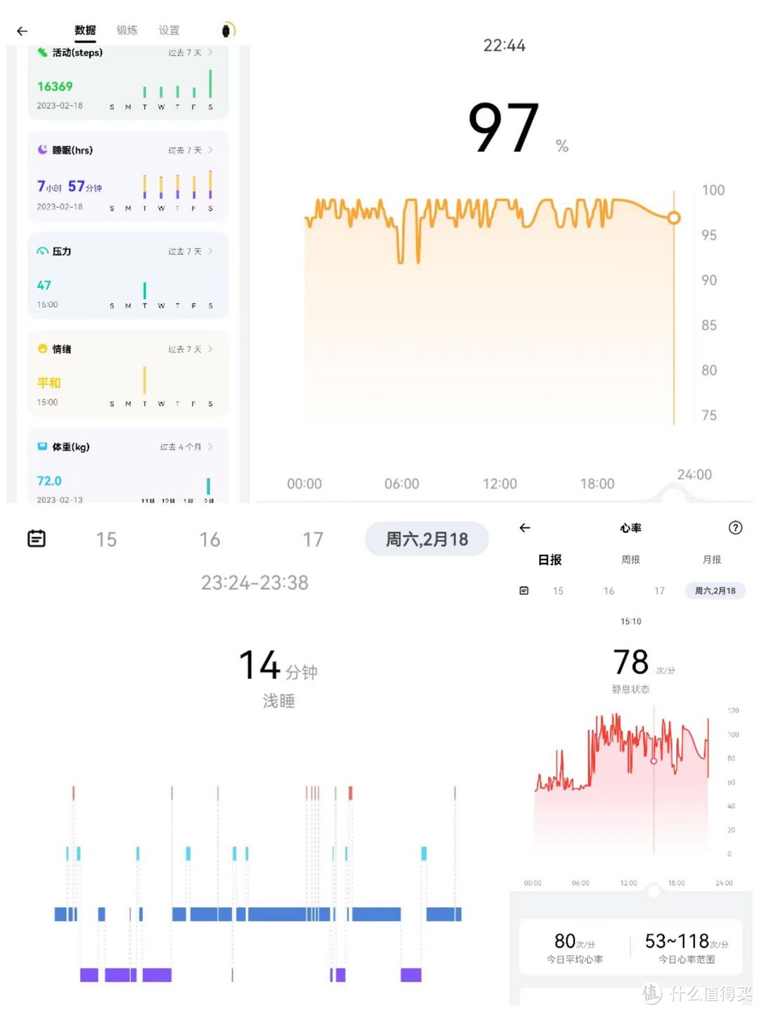 还在寻找性价比高、佩戴超级舒服的智能手表吗？就是它了