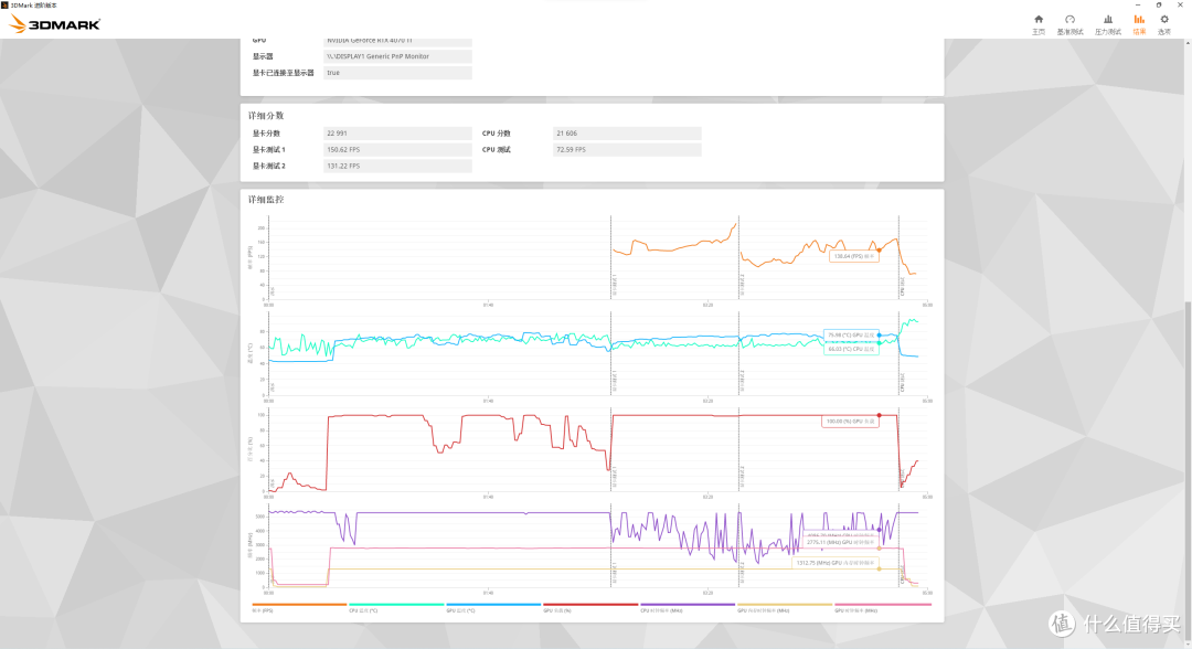 高质感经典黄黑主题，i7-13700K+ROG龙王三代+猛禽RTX4070Ti+GT502机箱装机展示