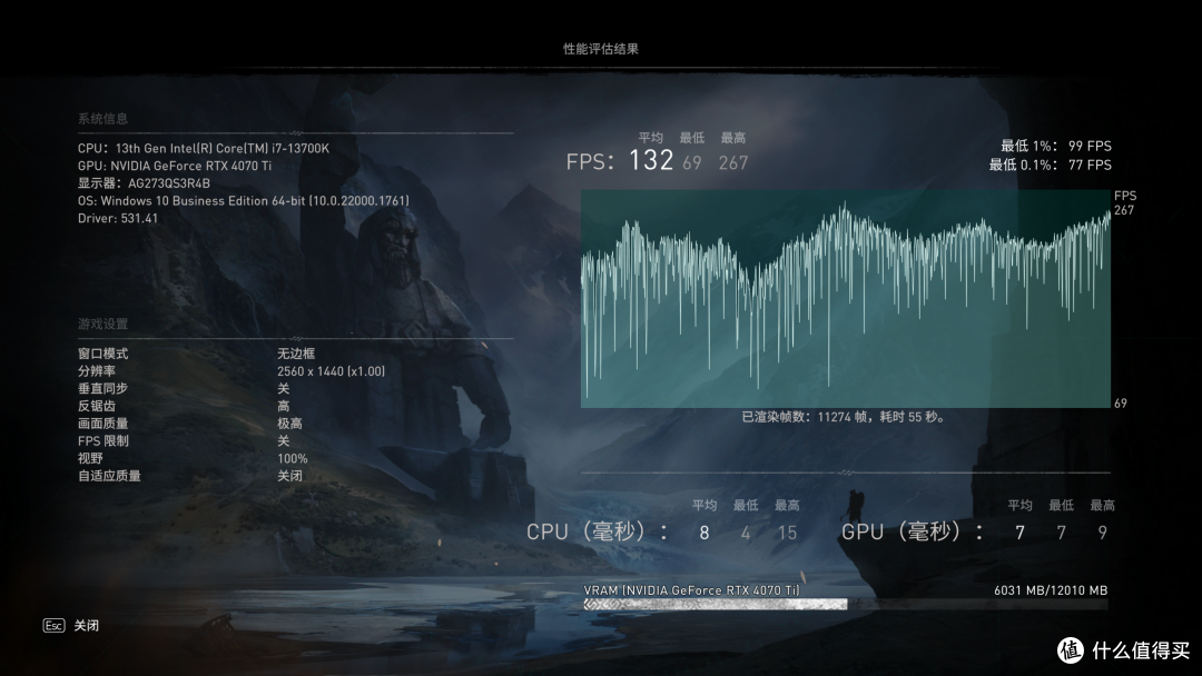 高质感经典黄黑主题，i7-13700K+ROG龙王三代+猛禽RTX4070Ti+GT502机箱装机展示