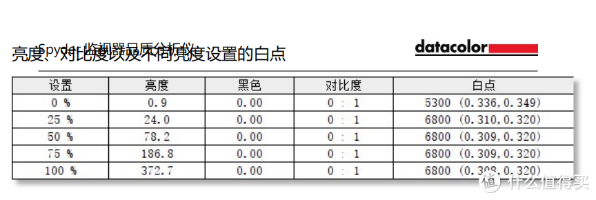 可能是最轻薄的13寸OLED便携本，华硕灵耀13上手测评