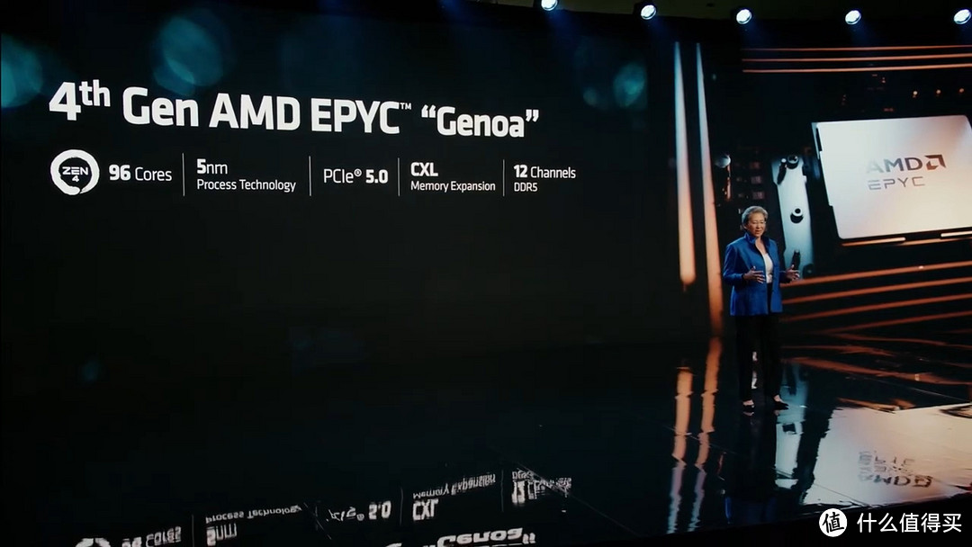 天下无敌！AMD 128核霄龙 三缓1.1G 最强AI显卡MI300X 发布