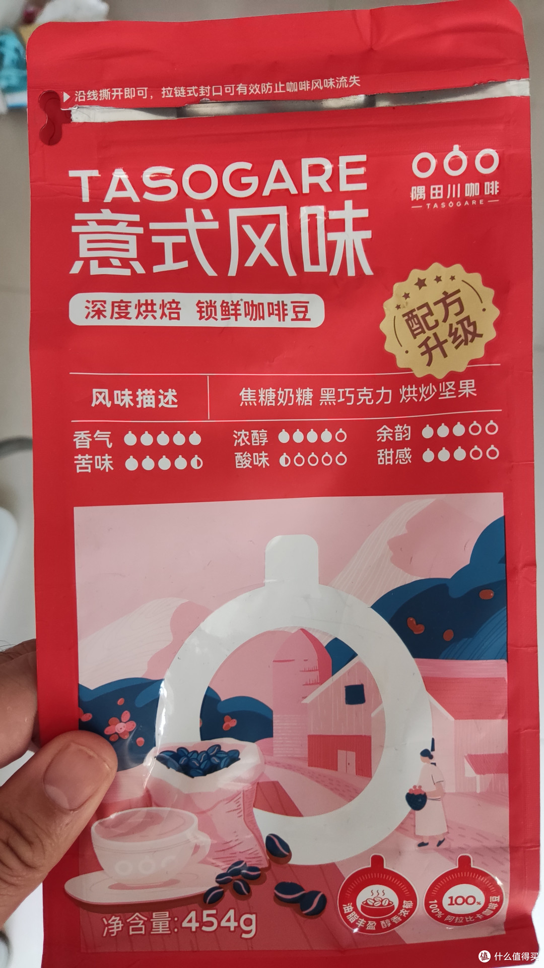 喝咖啡给我带来了什么?