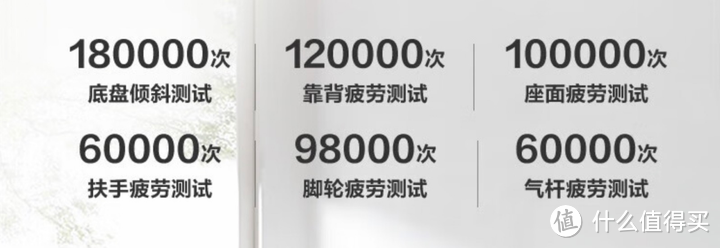 推荐一款适合程序员的人体工学椅，网易严选很不错