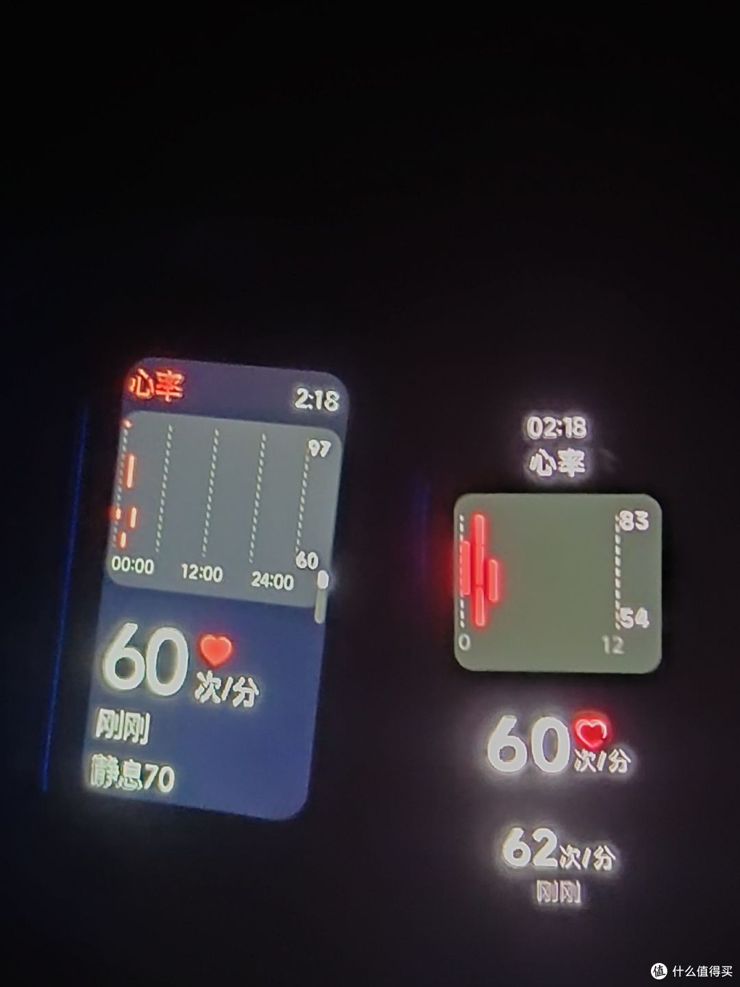 Redmi手环2——年轻人第二个小米的自家手环?硬件缩水还功能完善?