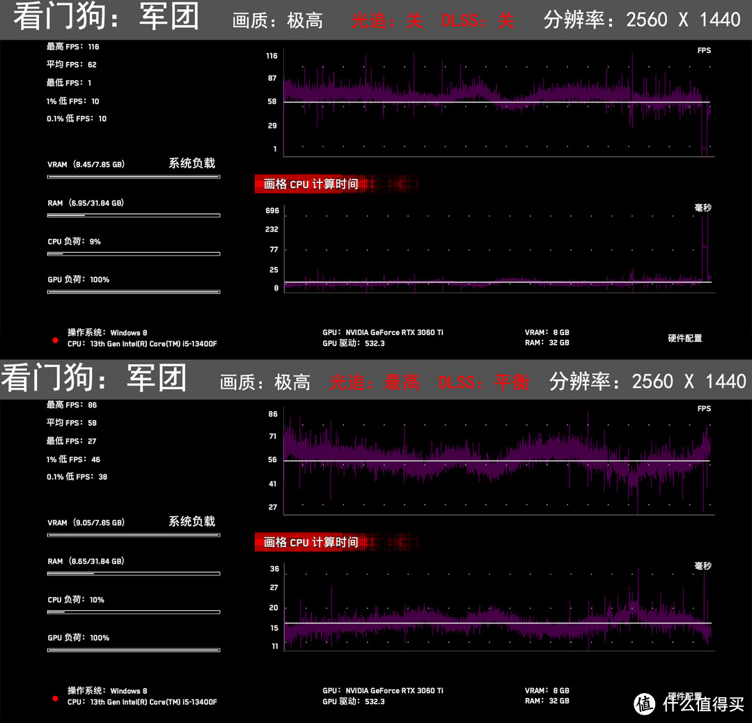 透的还挺好看!给新攒白色主机加入灌篮高手元素，又热血又减压