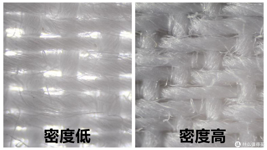 618床品焕新攻略,罗莱&乐蜗爆品家纺床品抄作业啦!