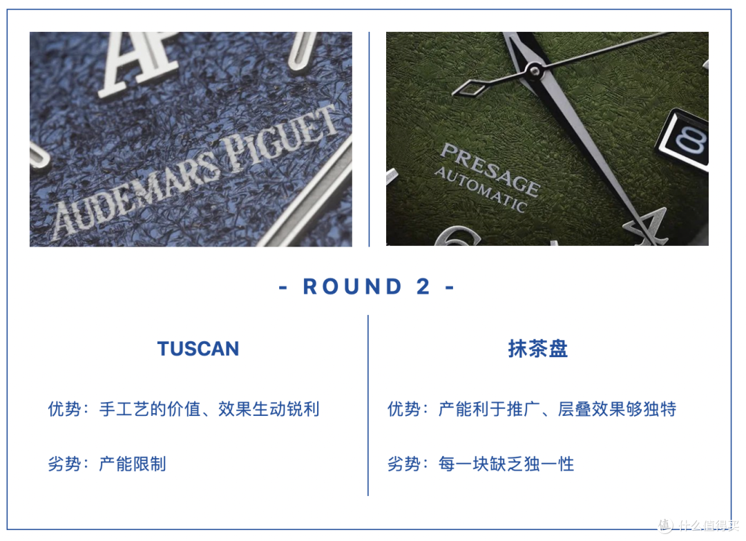 “一眼高级”的表也分段位！谁比谁更值钱，你能分清吗？