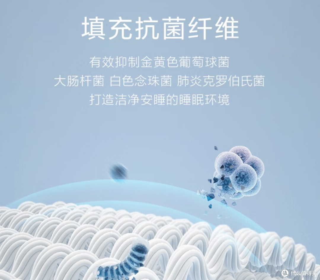 618床品焕新攻略,罗莱&乐蜗爆品家纺床品抄作业啦!