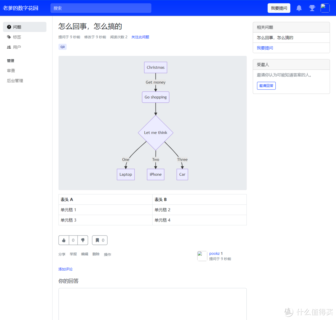 升级你的NAS：使用Answer搭建知识共享平台，为客户提供最佳体验