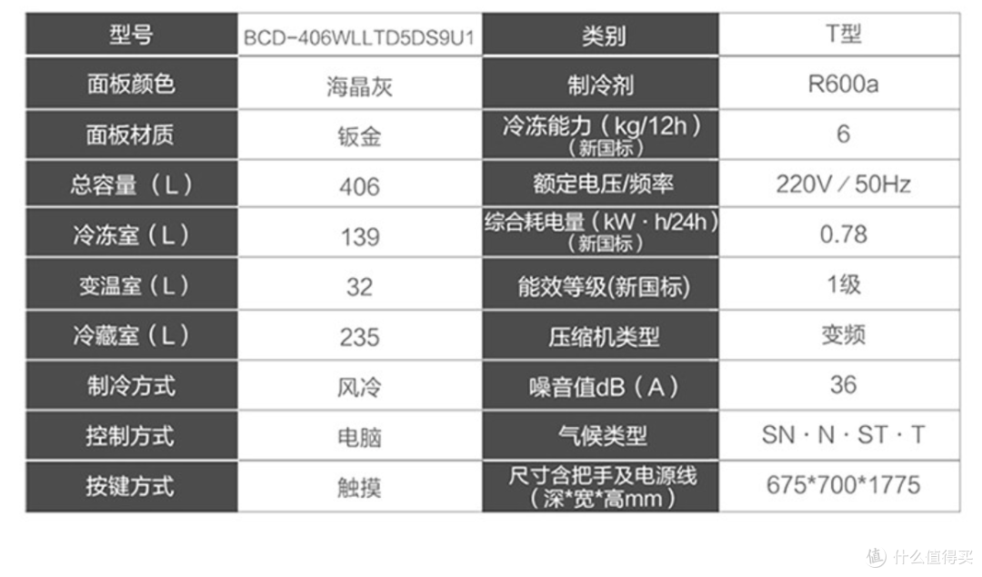 京东16-18日不间断直播,汪厂买手团直播间冰箱精选推荐!
