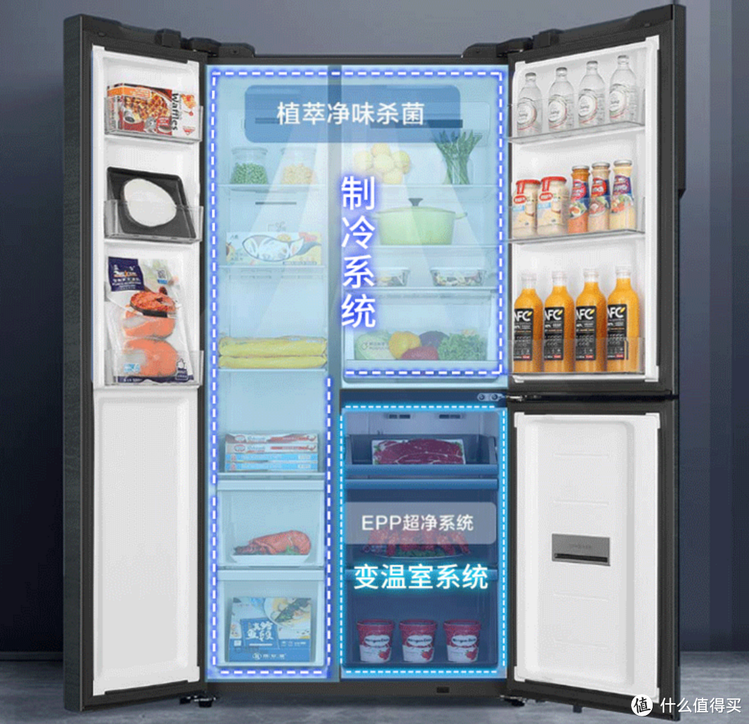 【备战618】618冰箱怎么买，这几款海尔冰箱京东618直播价击穿地板！