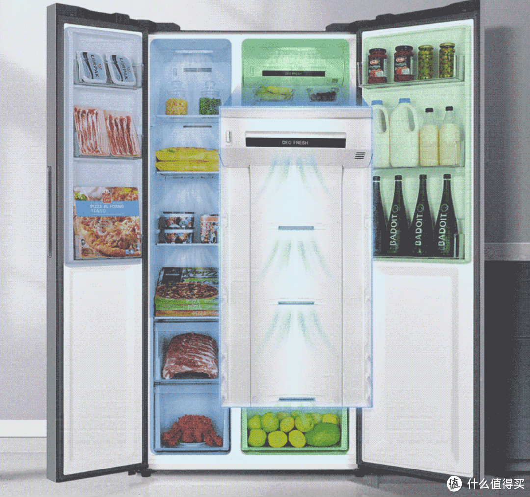 【备战618】618冰箱怎么买，这几款海尔冰箱京东618直播价击穿地板！