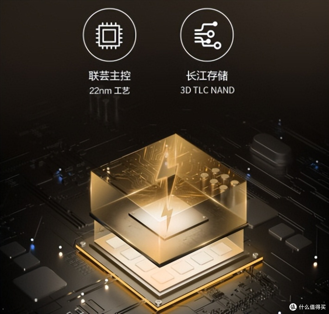 618大促,深挖京造好物:净水器、吹风机、按摩椅、固态硬盘、空气循环扇、汽车遮阳伞,惊喜等您来!