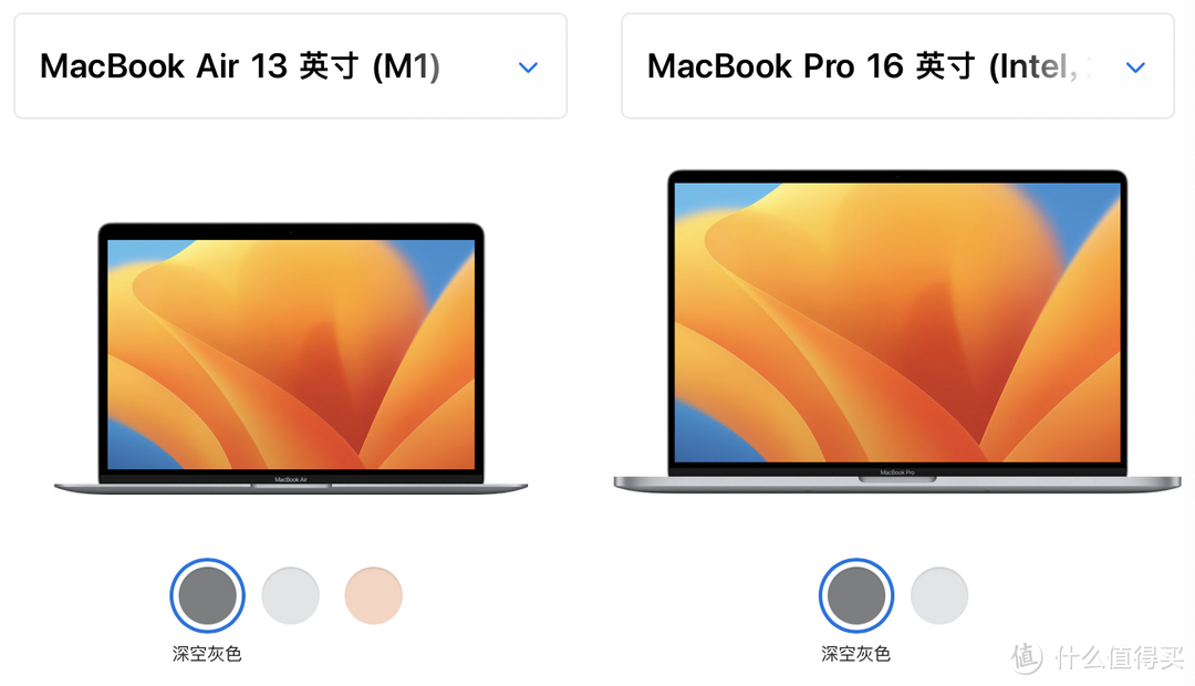 2023年6月我想卖掉2019的MacBook pro（i5）换一个MacBook air M1值吗？