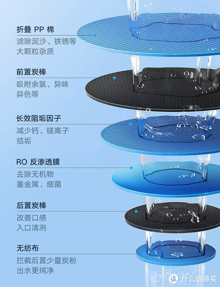 618期间如何入手超值厨房大电,敬请关注京东616直播间