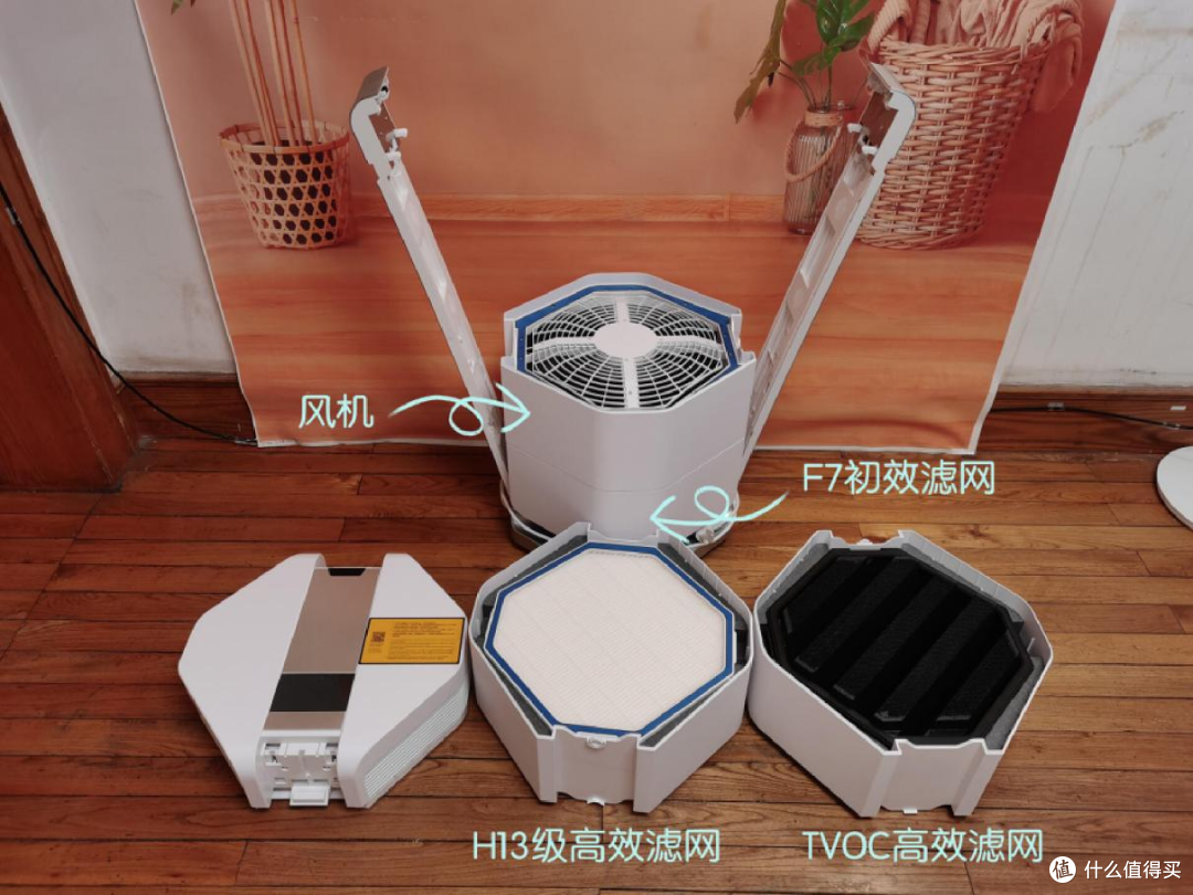空气净化器哪个牌子好，怎么选？艾泊斯、IQAir、霍尼韦尔空气净化器测评推荐