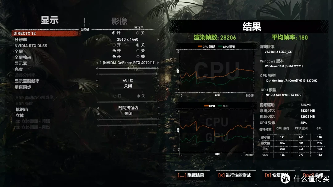 2K游戏&生产力，两手都要抓 | 中配水桶机装机测试