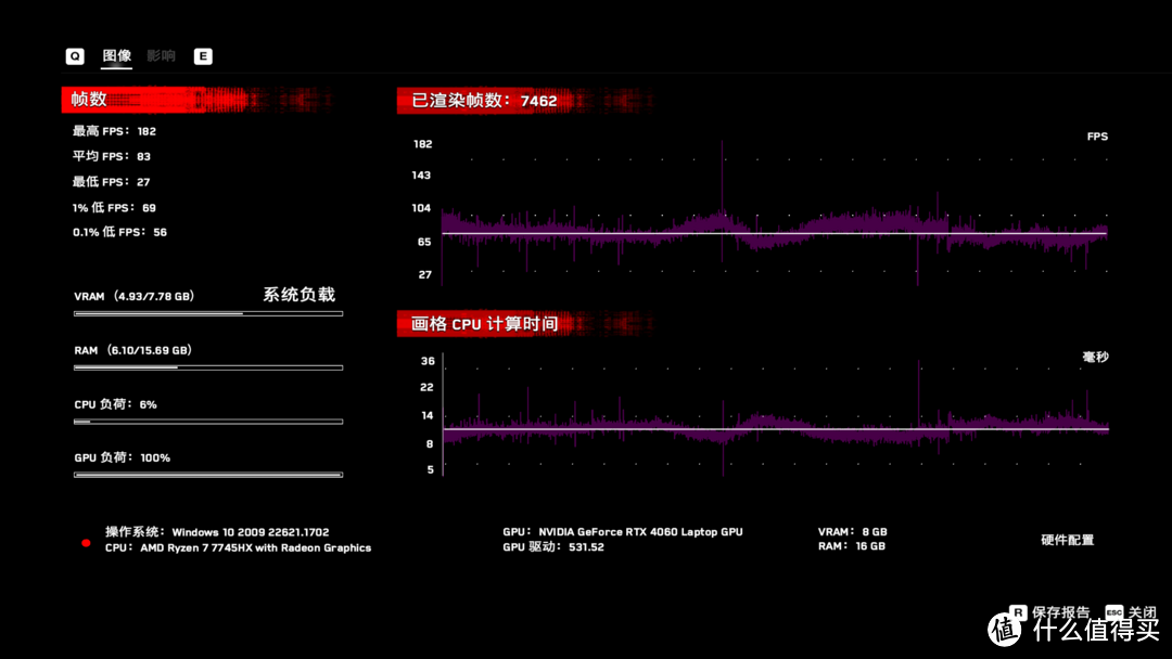 全能水桶本——联想拯救者R9000P 2023款评测