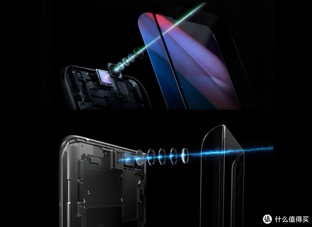 为什么前几年很火的手机屏下摄像头技术,到了2023年似乎没人热捧了?