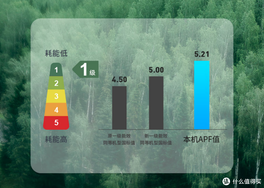 618空调好价！速来逛京东直播间！附空调爆品直播好价