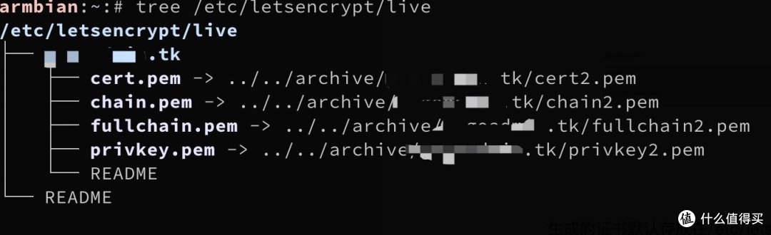 使用免费顶级域名和证书给nas增加https,搭建自己的Bitwarden家用服务