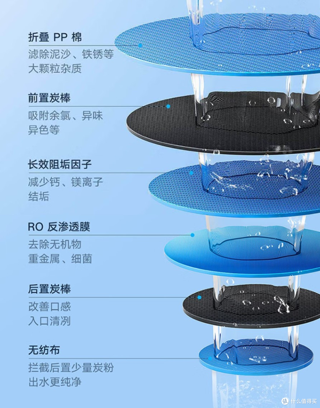 京东618好物就在直播间 款款好价惊喜不断