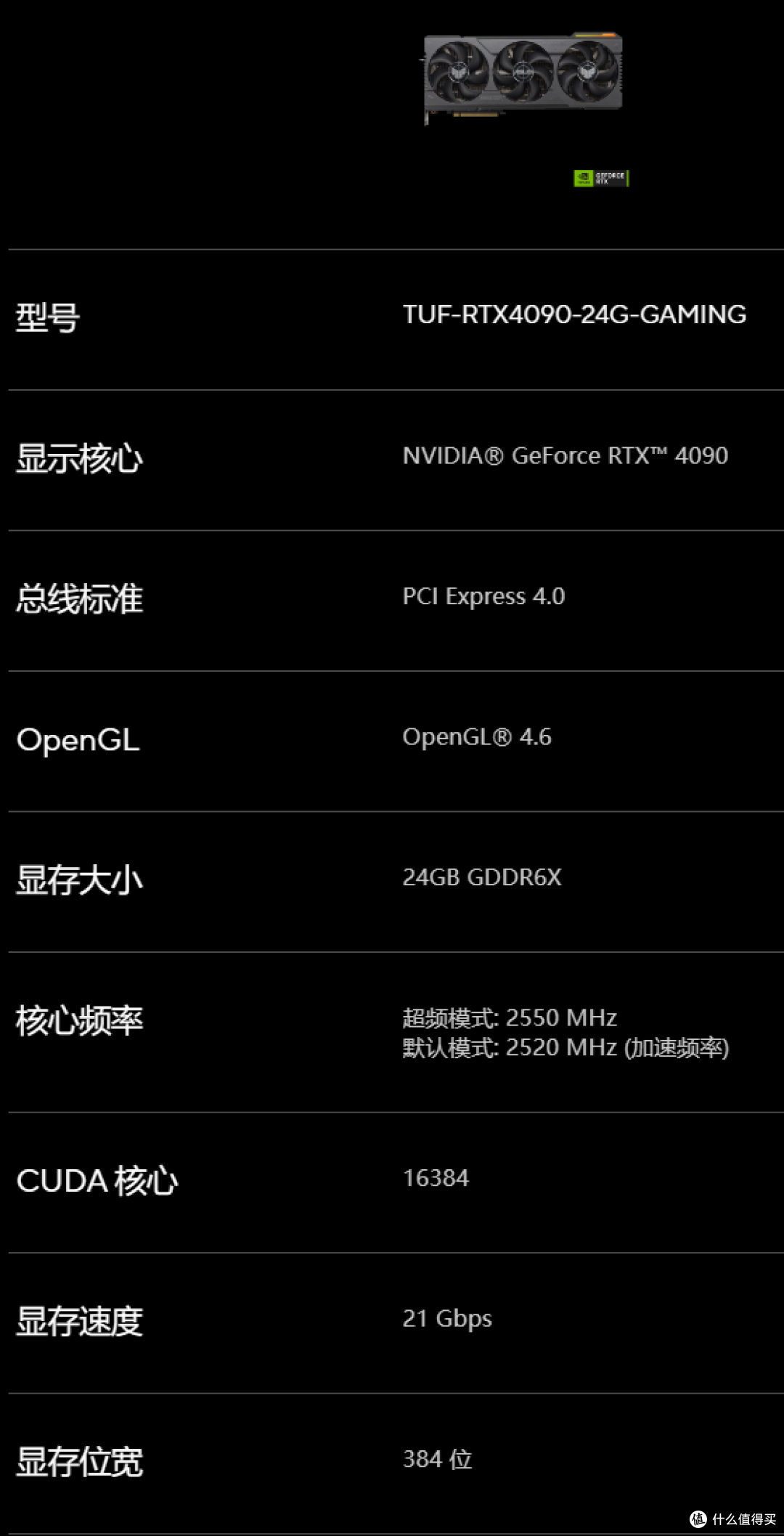 卡皇RTX 4090竟成公认值得买?浅析为何旗舰N卡如此吃香 华硕 TUF RTX 4090快速测评