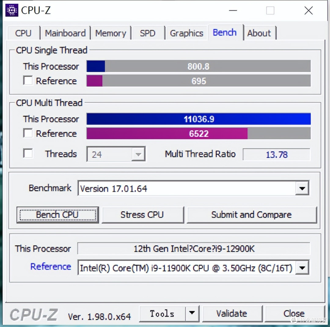 卡皇RTX 4090竟成公认值得买?浅析为何旗舰N卡如此吃香 华硕 TUF RTX 4090快速测评