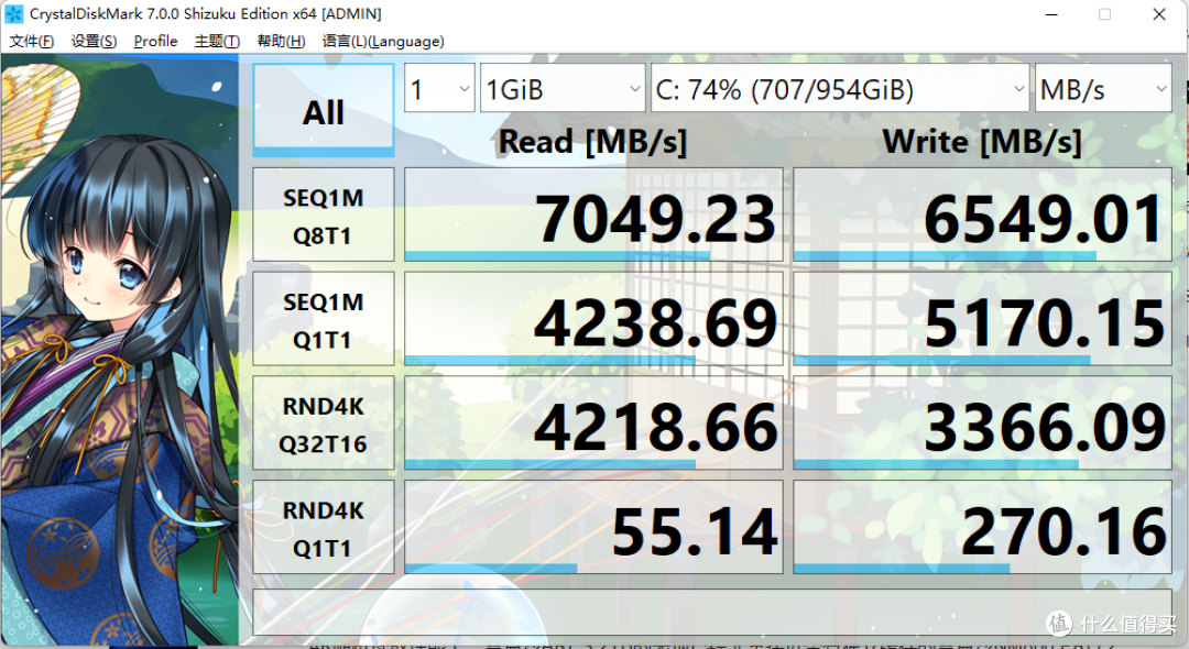 卡皇RTX 4090竟成公认值得买?浅析为何旗舰N卡如此吃香 华硕 TUF RTX 4090快速测评