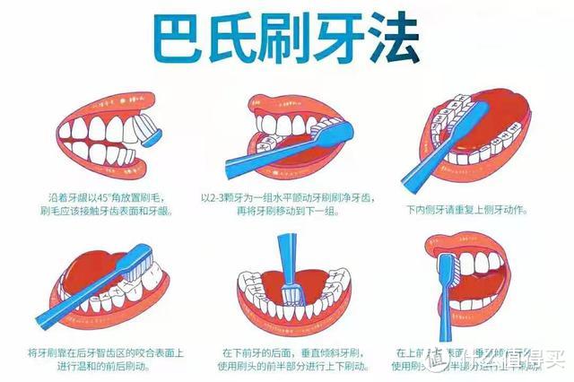 新品资讯：清九野灵箭智能电动牙刷，创新0键变档，上手任你掌控！