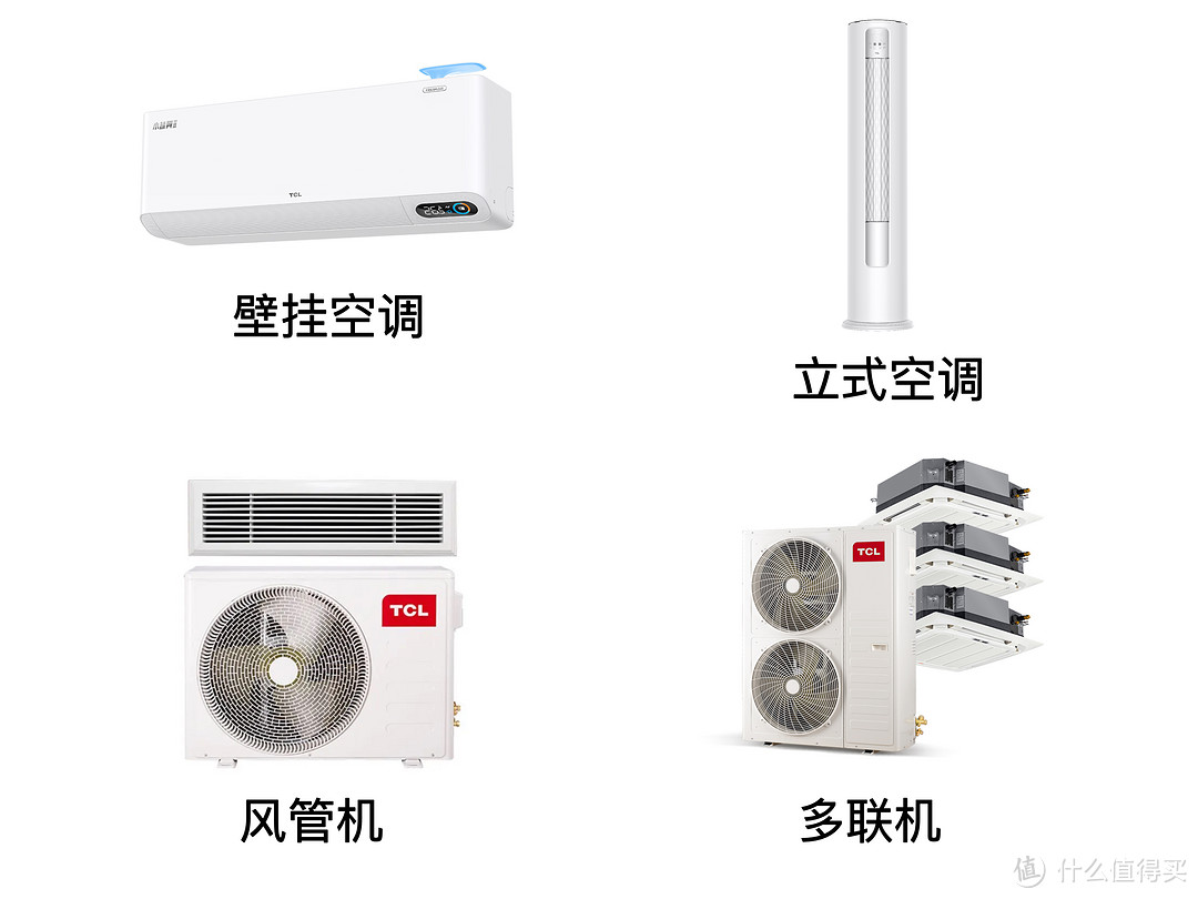 618买前必看!2023年风管机超全选购指南!内附热门型号推荐