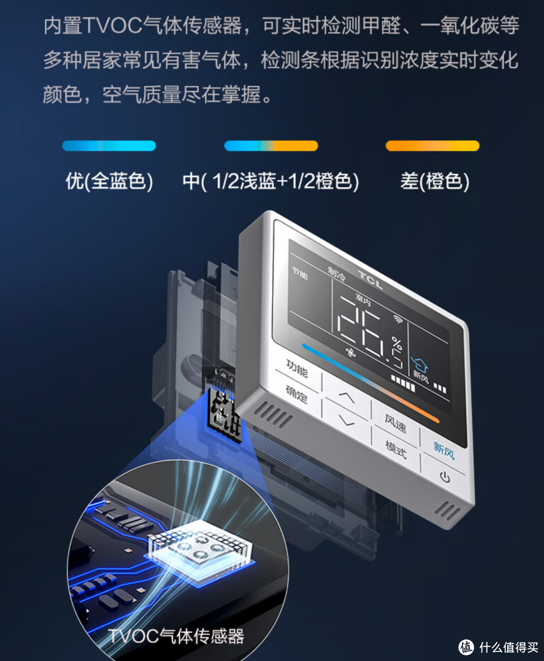 618买前必看!2023年风管机超全选购指南!内附热门型号推荐