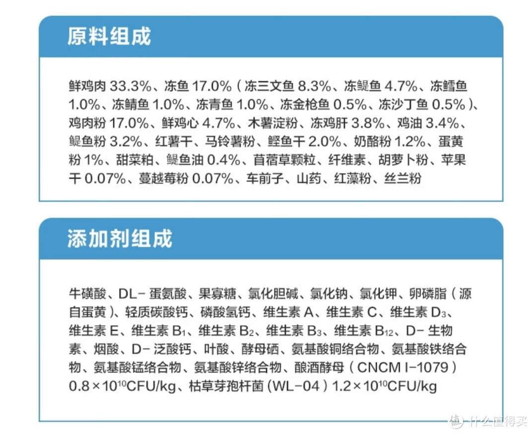 网易严选七条鱼 猫粮配方