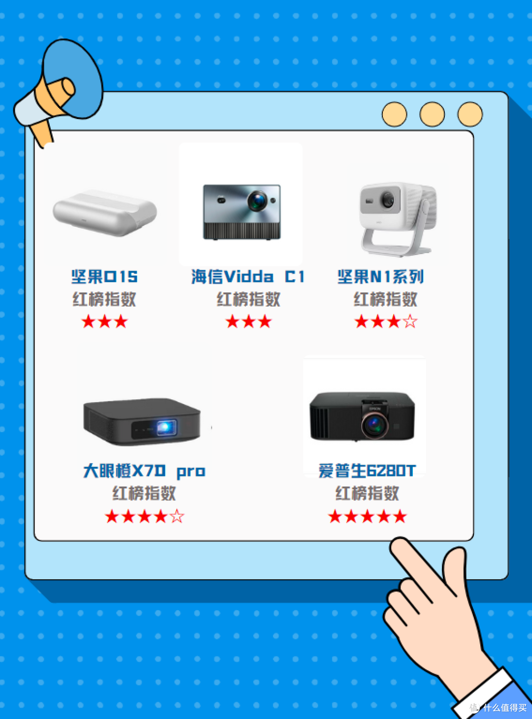 618红榜：家用投影仪推荐
