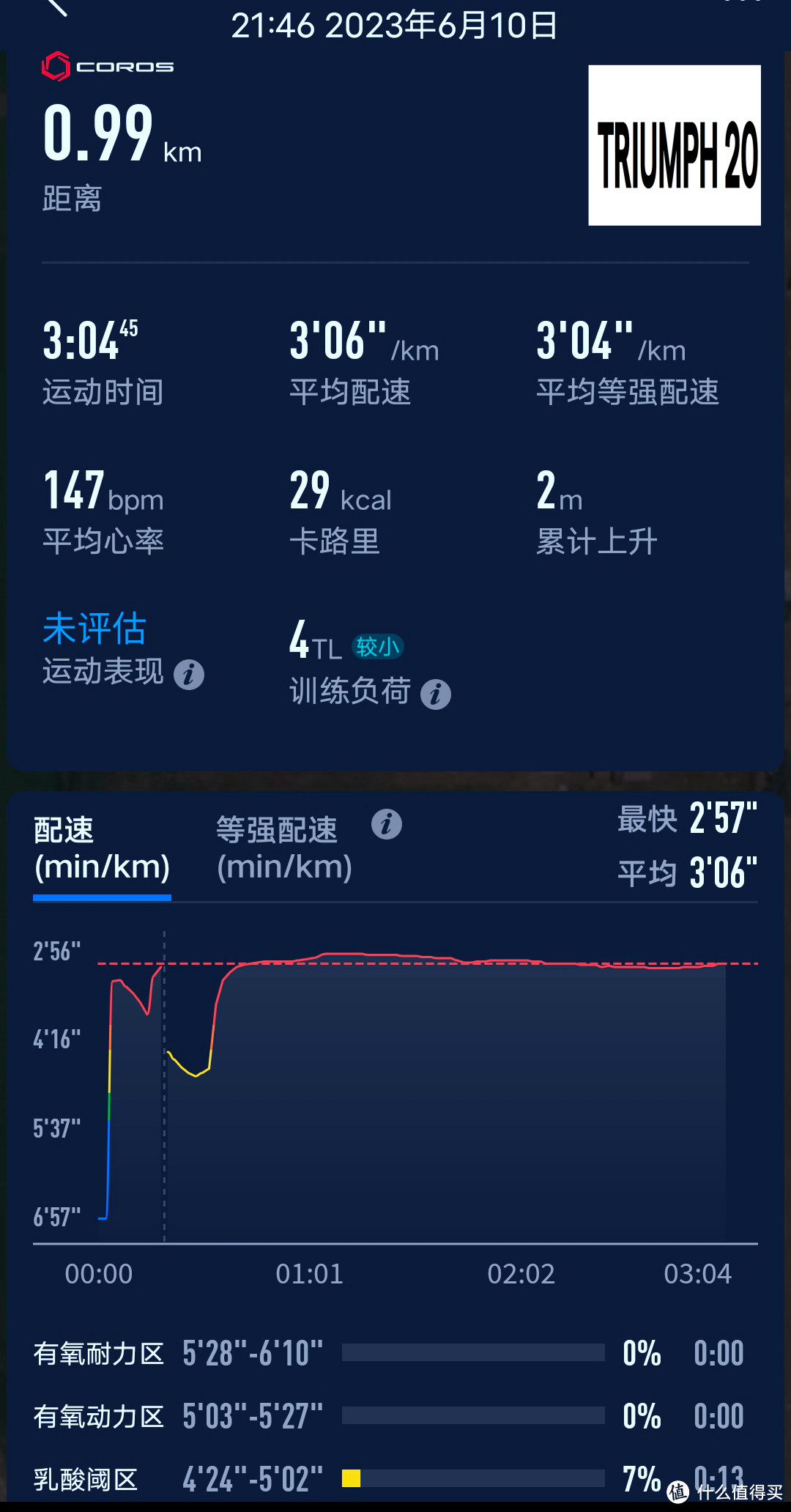 从胜利走向胜利：准高中生脚下的索康尼(Saucony)胜利TRIUMPH 20缓震跑鞋