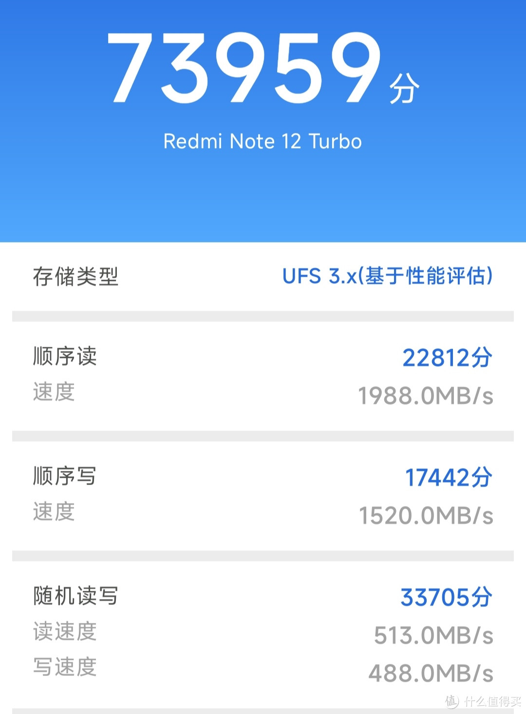 2K价位守门员——最新骁龙7+ Gen2/16+1024G Redmi Note 12 Turbo 皇帝版战力几何