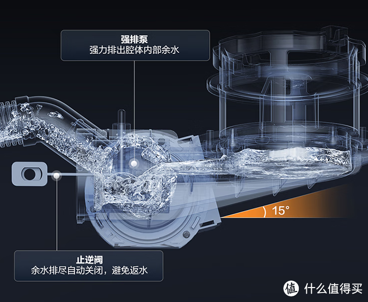 品质生活并不需要大价钱：京东大促，直播好礼，这些好价厨电不关注一下？