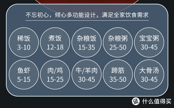 618搞事情：来京东直播间购买厨房小家电