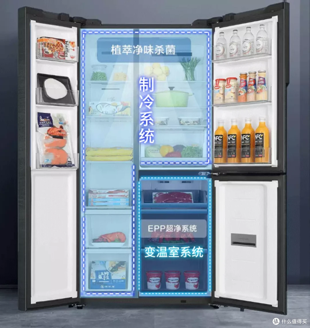 618冰箱怎么买,掌握这几个技巧,轻松选对冰箱!附海尔冰箱热门机型选购实战经验分享