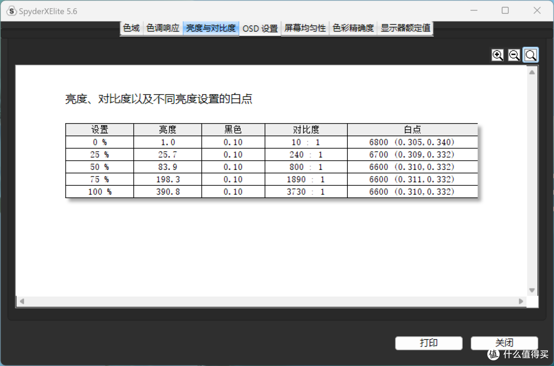 华硕灵耀13 2023深度体验,1KG极致轻薄设计下能否挑战4K视频创作?