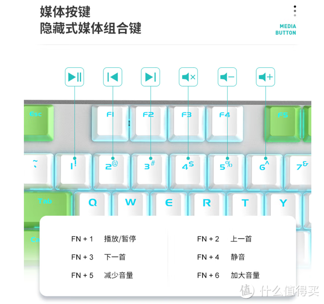 达尔优(dareu)EK815机械合金版机械键盘——盛夏里的一抹凉爽!