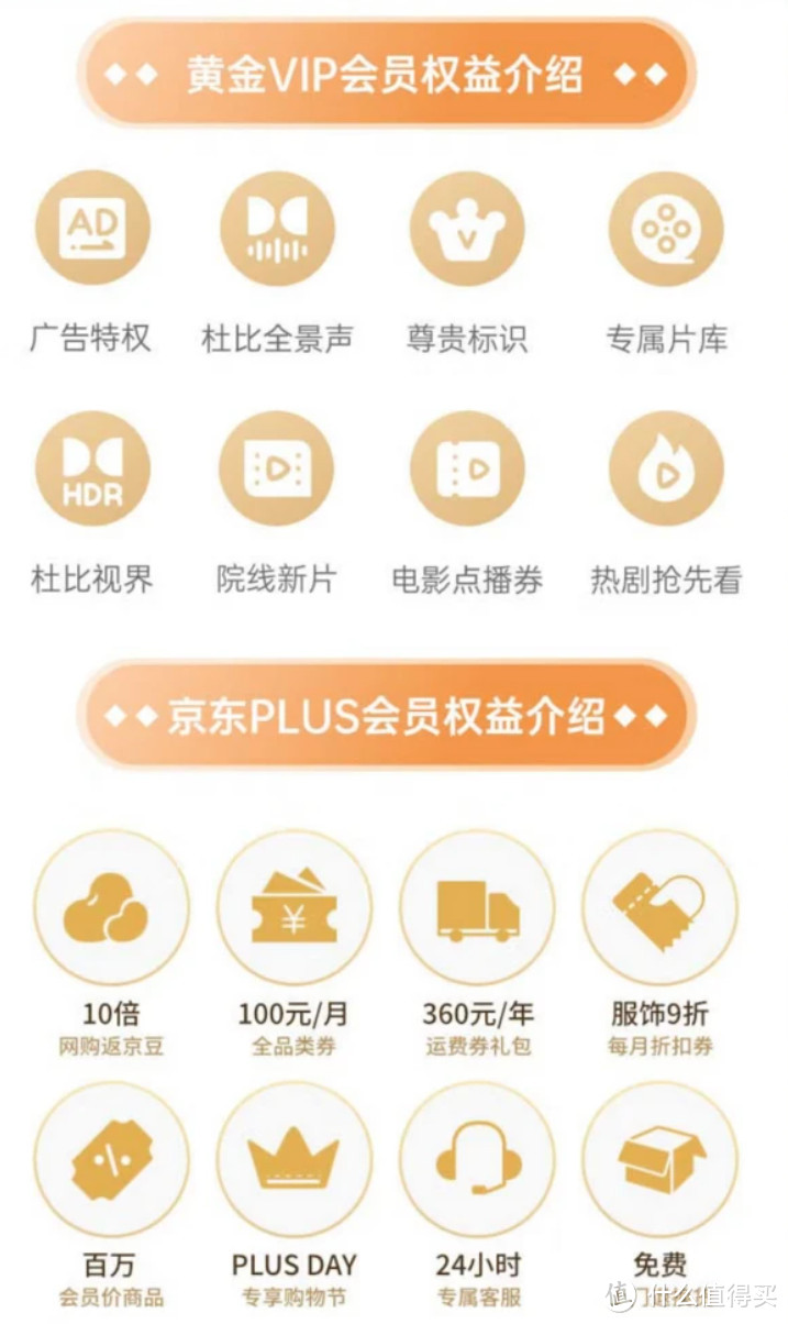 618最后一天：B站大会员出现88元史低！京东Plus+腾讯视频会员突然再次降价！