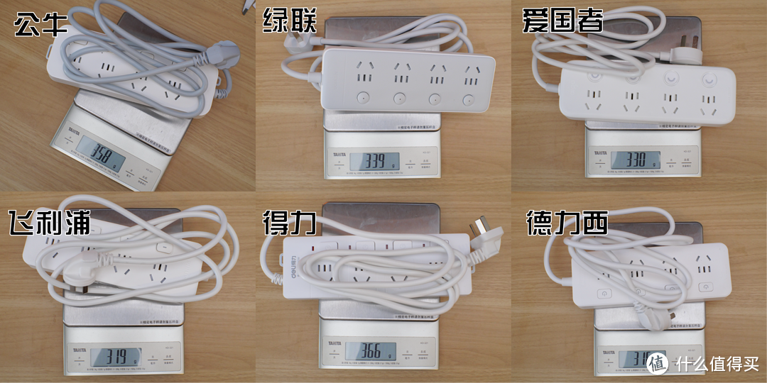 盘点全网六大品牌 4位分控独立开关常规电插板用料、做工细节，多角度专业分析电插板各种设计细节