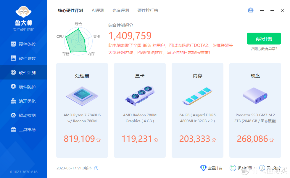 最强核显的零刻GTR7迷你主机，加上阿斯加特64GB大内存，游戏性能、办公性能大提升！