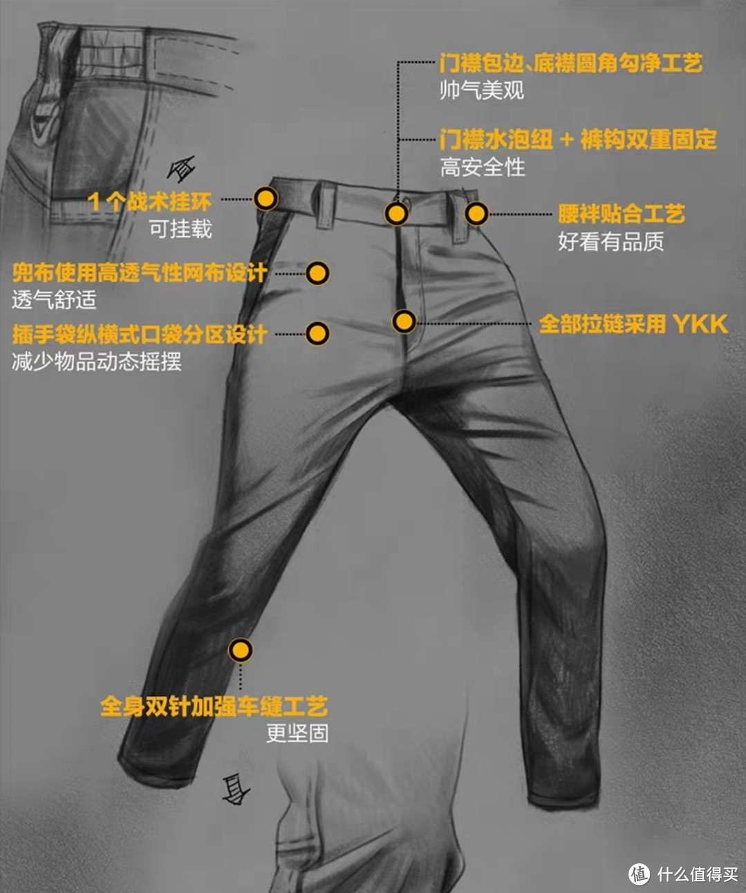 70元~1000元夏季男士通勤速干裤推荐，12条款款经典，穿了就像没穿一样，做一回干爽男子汉！记得点赞收藏！