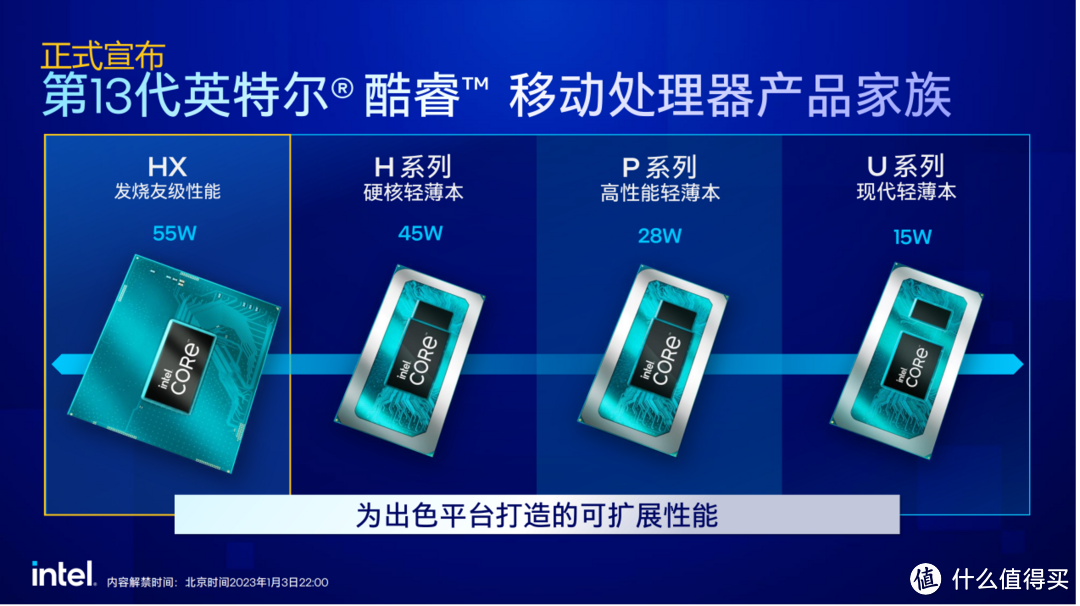 老牌高端游戏本的实力担当：i9-13900HX + RTX 4060 暗影精灵 9 测评详解